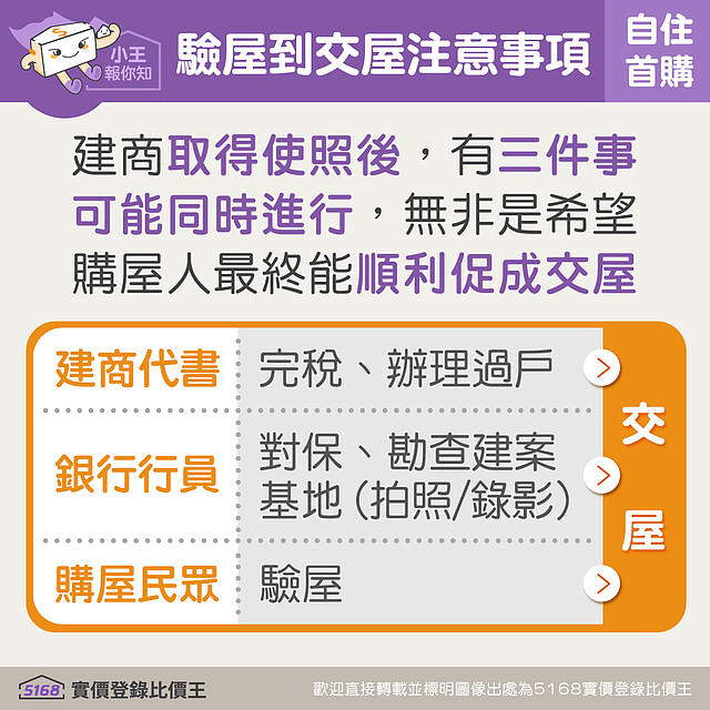 建商取得使用執照後,有三件事情可能會同時進行。圖/5168實價登錄比價王 製作